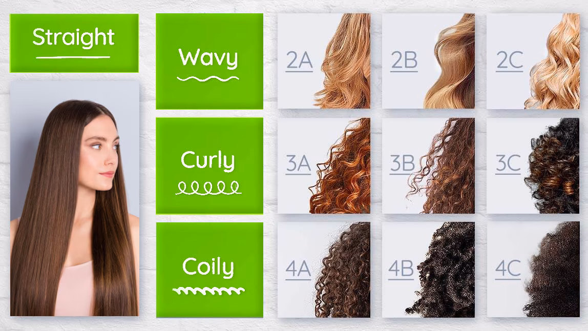 Haartypen Locken München